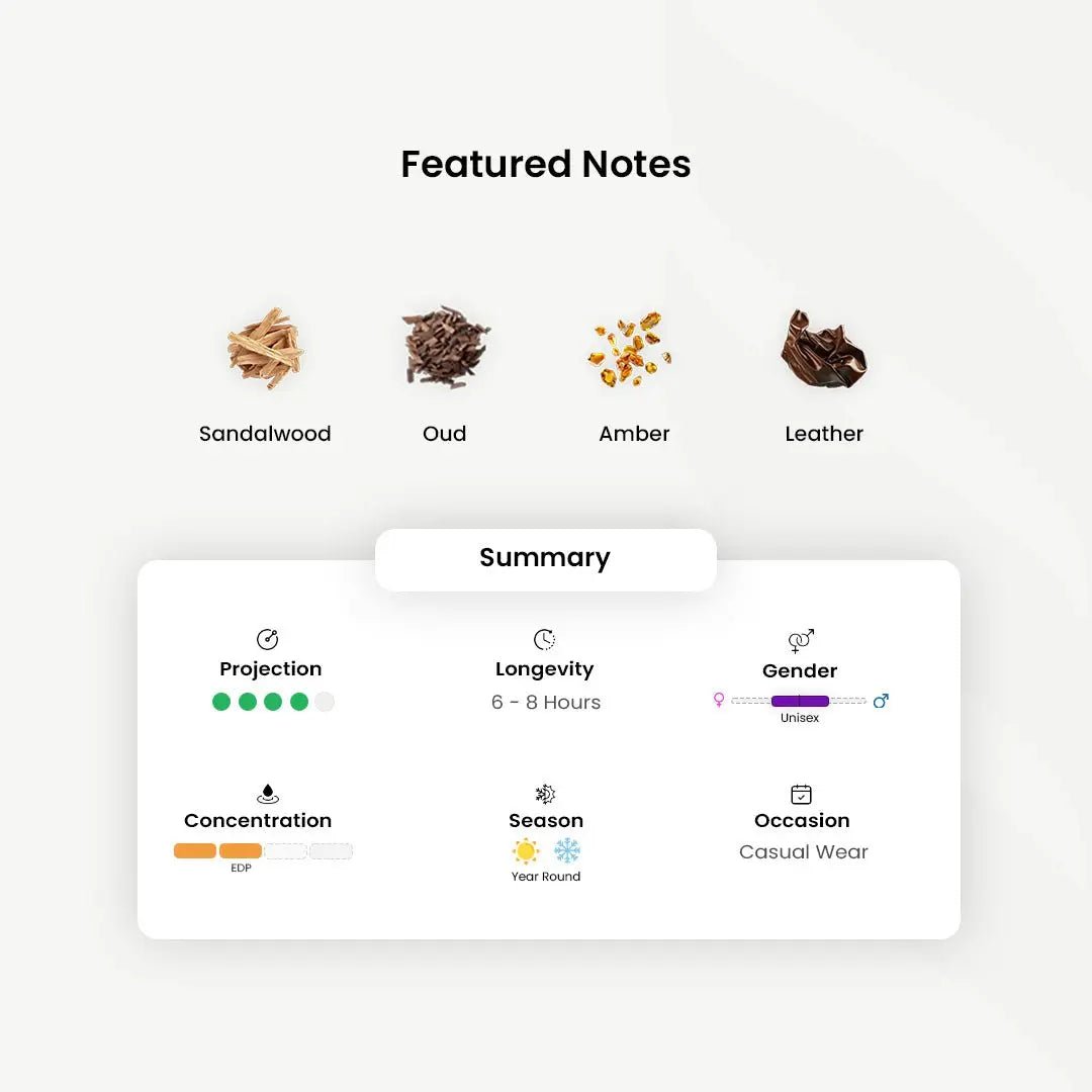 Abdul Samad Al Qurashi_Khashab Al Oud _Arabic_Fragrances_Middle_Eastern_Niche_Rare_Scents