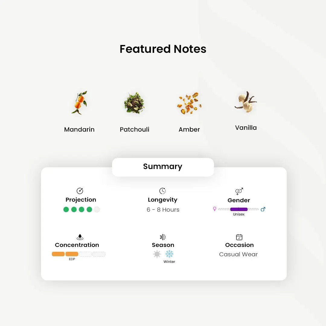 Al Majed Oud_Gold Stone _Arabic_Fragrances_Middle_Eastern_Niche_Rare_Scents