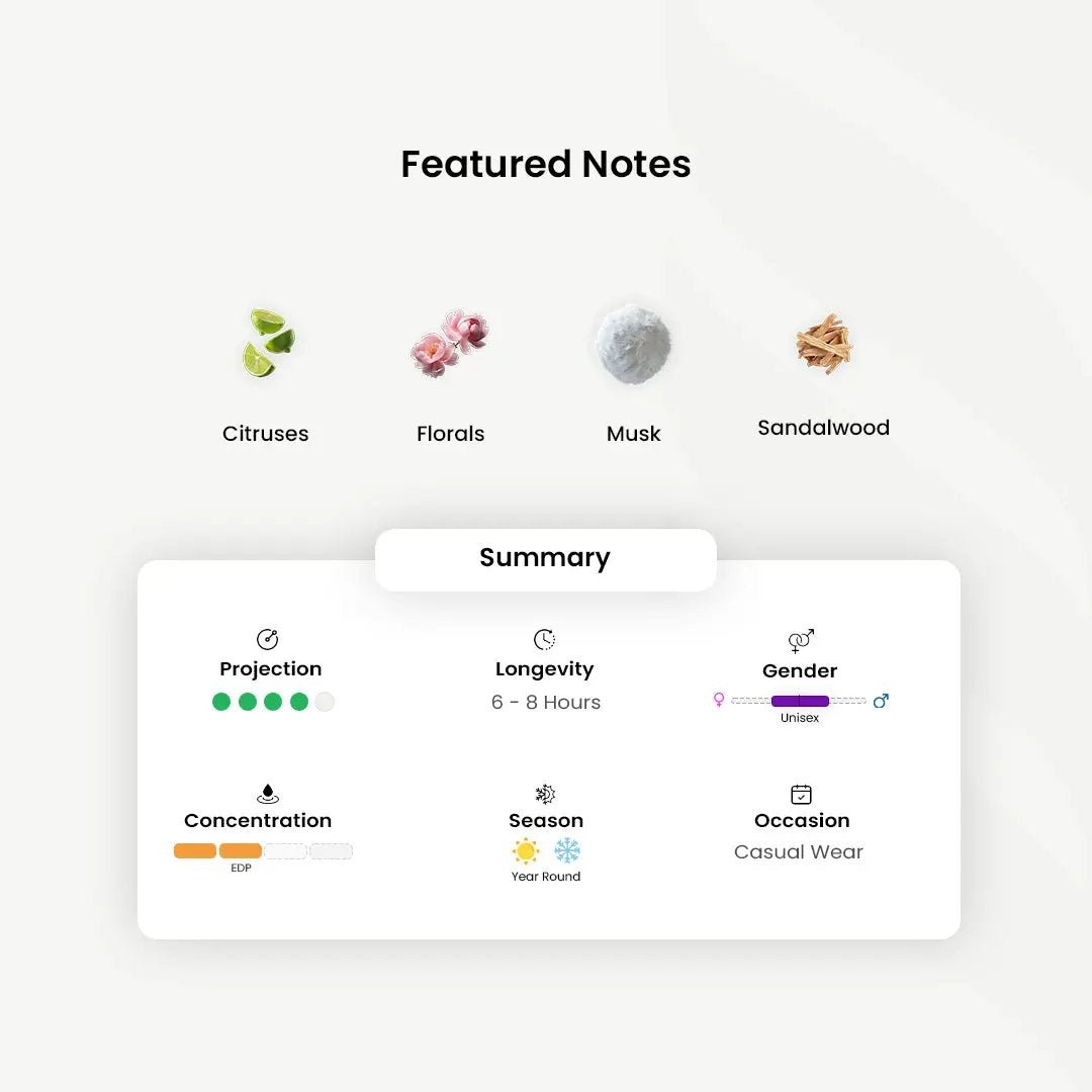 Al Majed Oud_Jathab _Arabic_Fragrances_Middle_Eastern_Niche_Rare_Scents