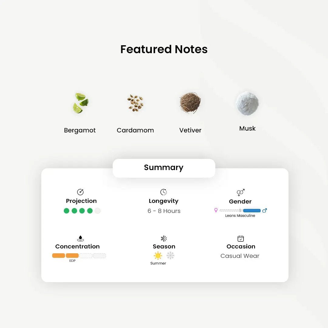 Al Majed Oud_Raea _Arabic_Fragrances_Middle_Eastern_Niche_Rare_Scents