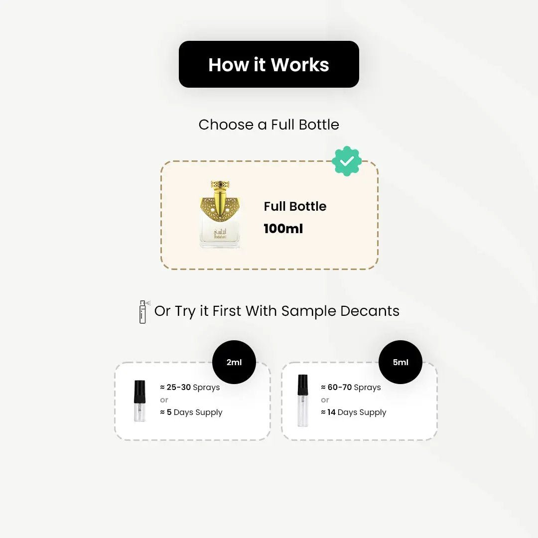 Arabian Oud_Andalusi _Arabic_Fragrances_Middle_Eastern_Niche_Rare_Scents