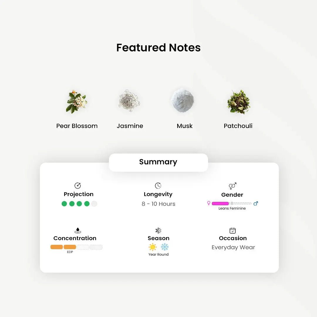 Arabian Oud_Kashmir Musk _Arabic_Fragrances_Middle_Eastern_Niche_Rare_Scents