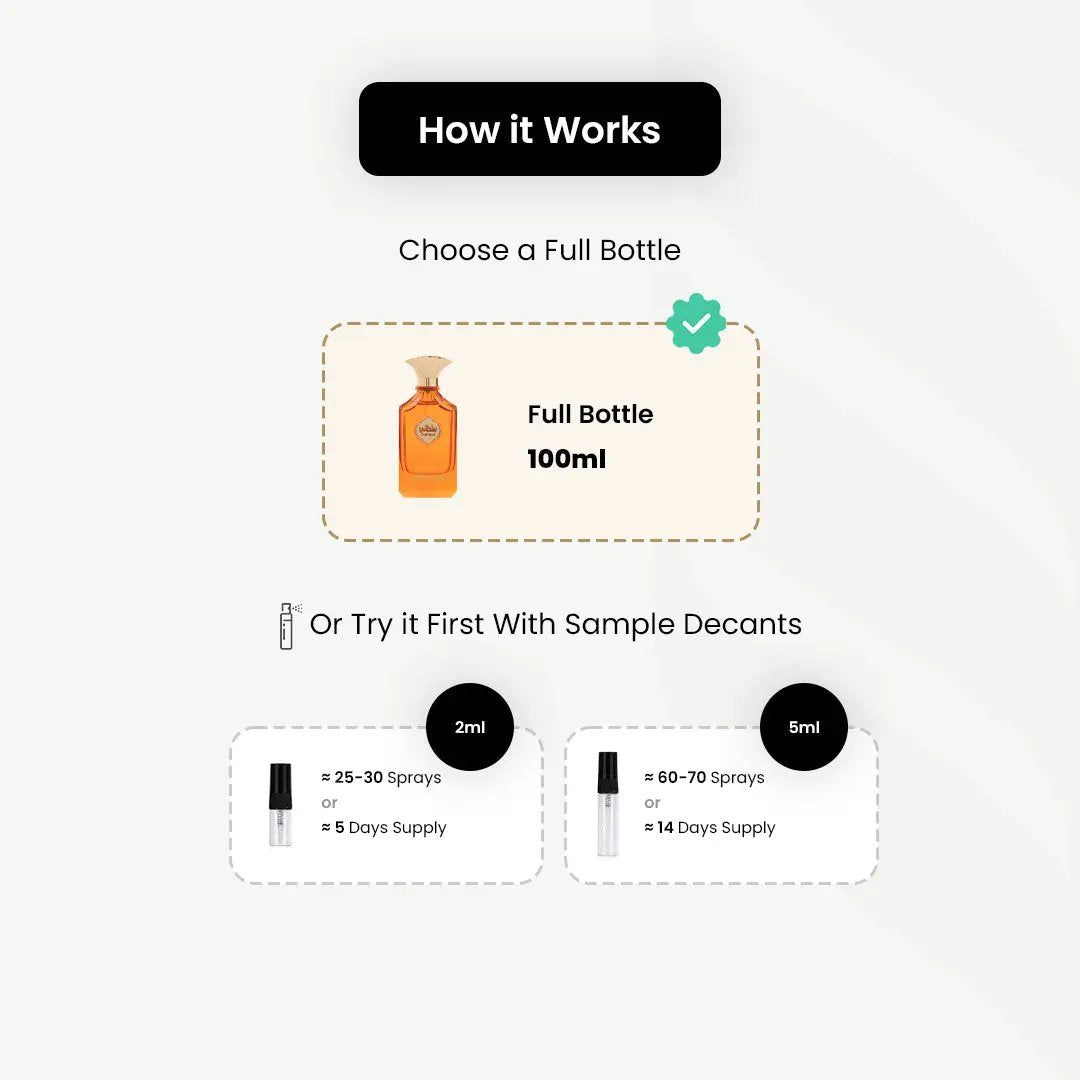 Sultani Amberwood Arabian Oud