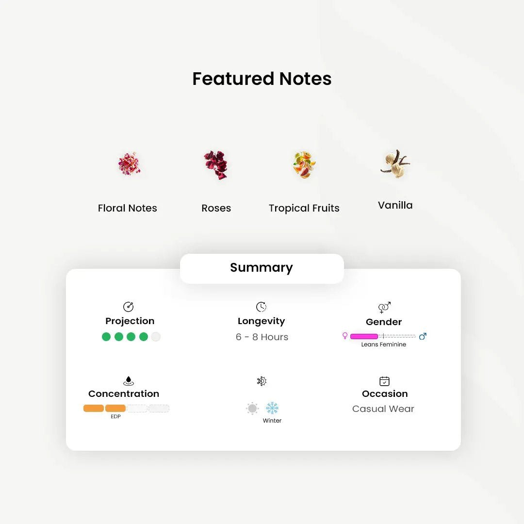 Arabian Oud_Vanilla Rose _Arabic_Fragrances_Middle_Eastern_Niche_Rare_Scents