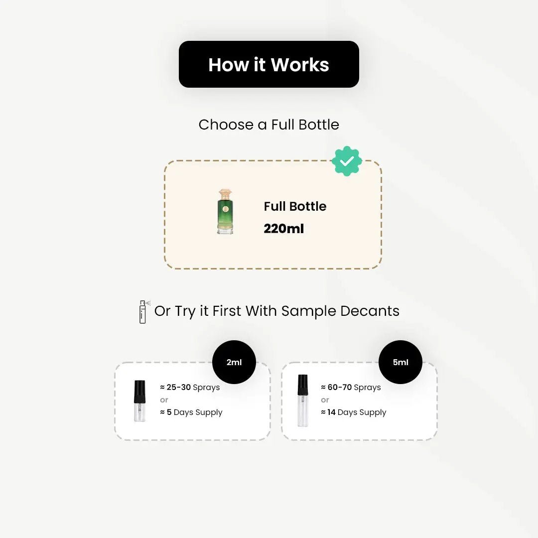 Attyab Al Sheikh_Remember Me Green _Arabic_Fragrances_Middle_Eastern_Niche_Rare_Scents