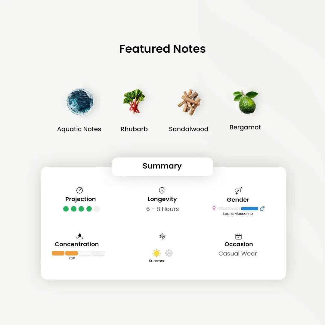 Crab Apple Blossom Clive Christian