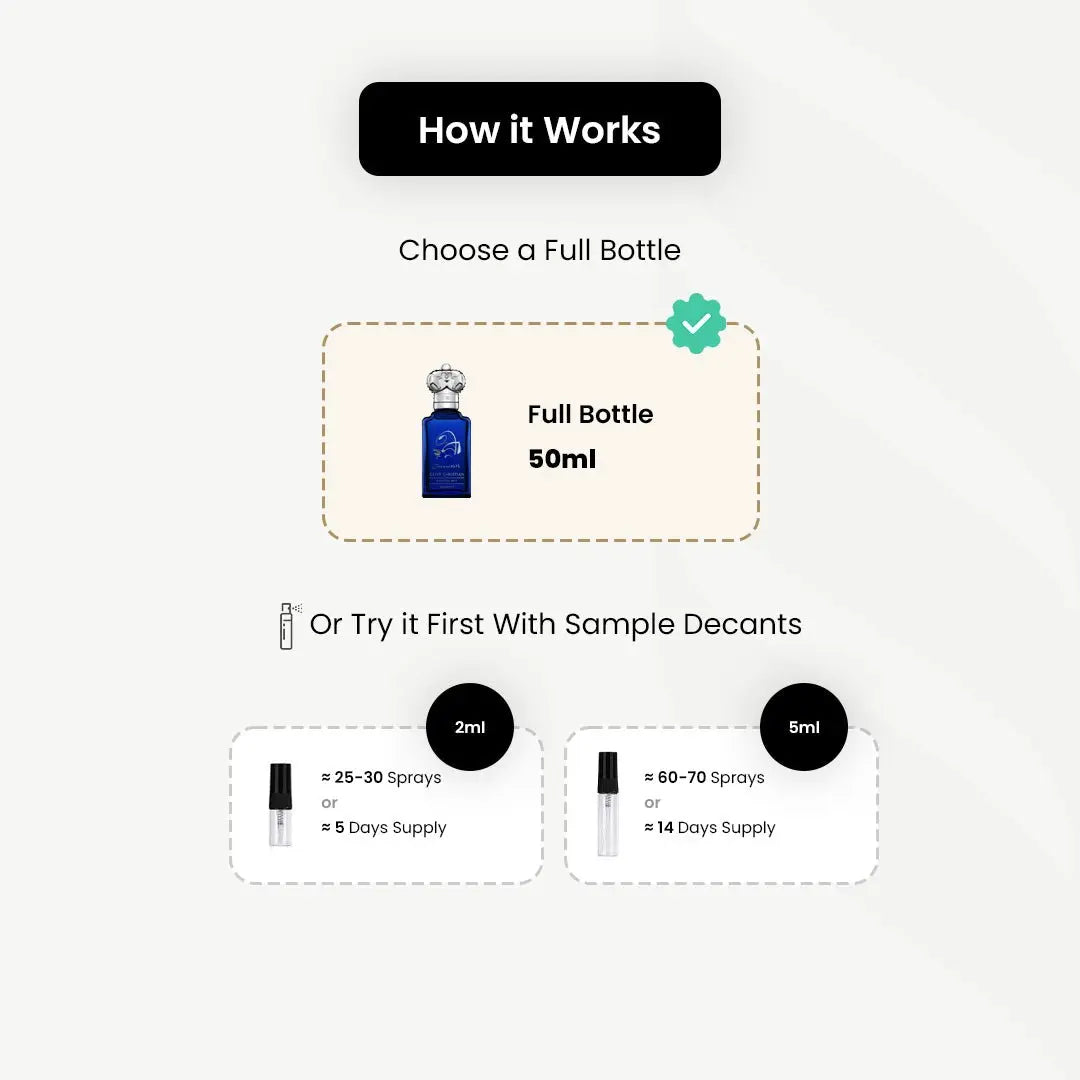 Hedonistic Clive Christian