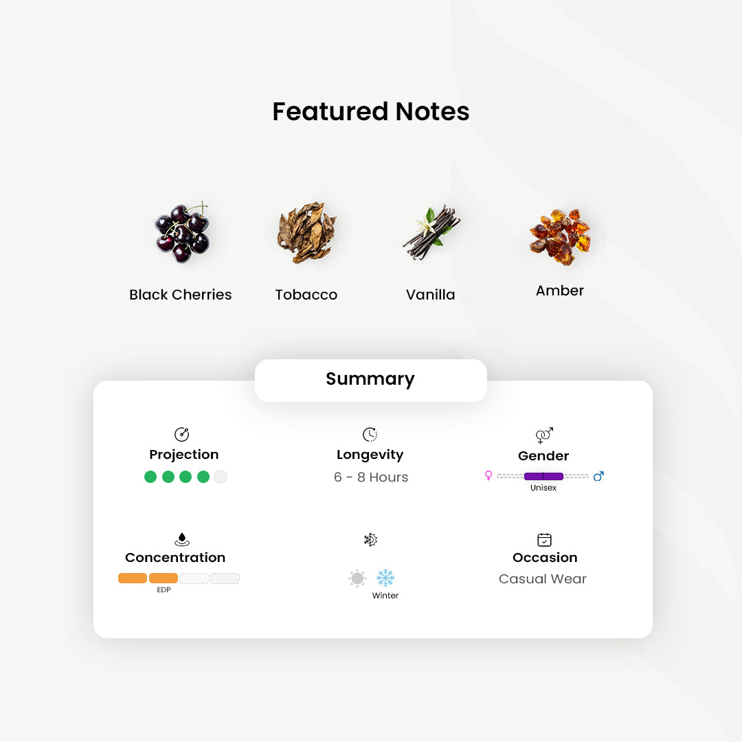 Hedonistic Clive Christian