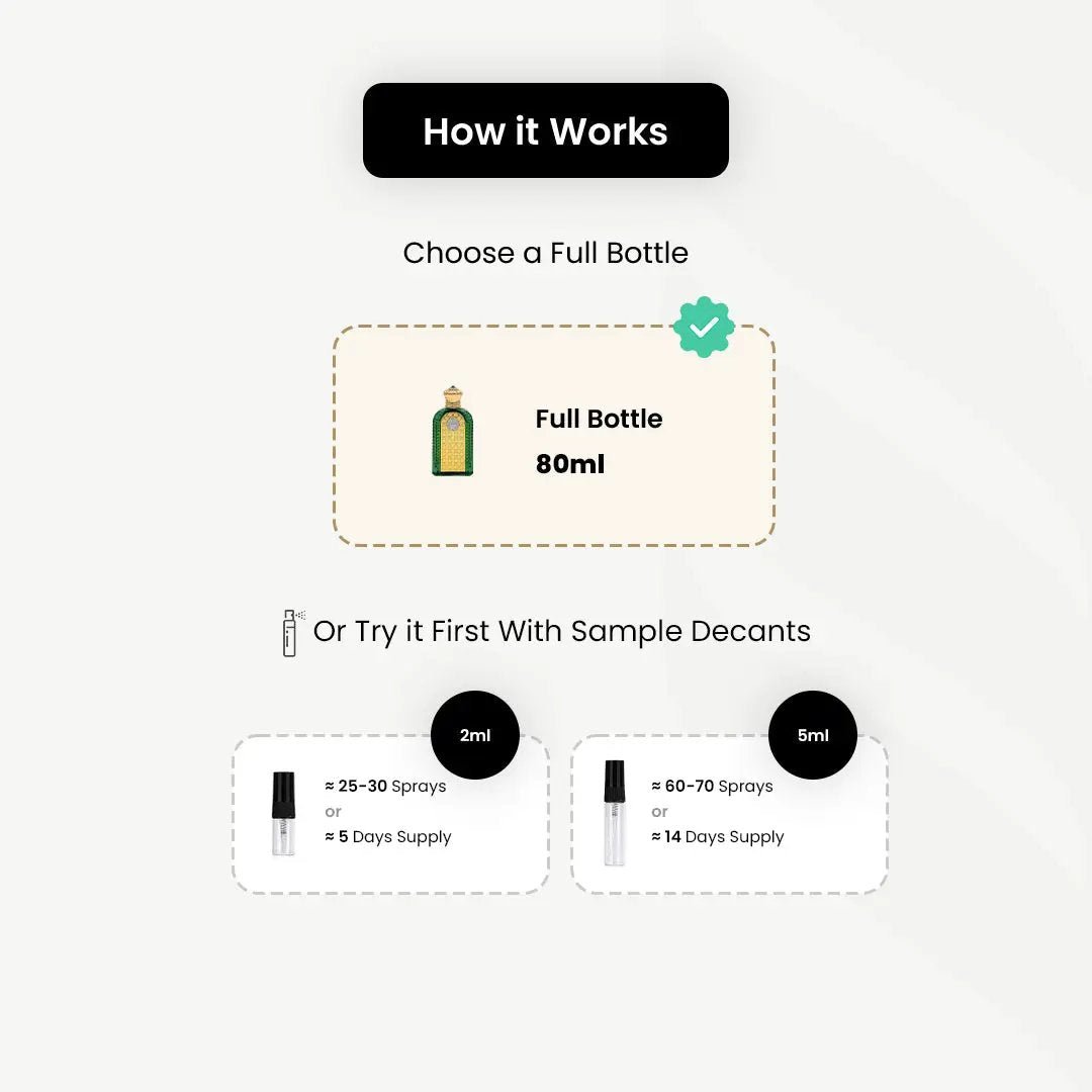 Dar Alteeb_Cavalier _Arabic_Fragrances_Middle_Eastern_Niche_Rare_Scents