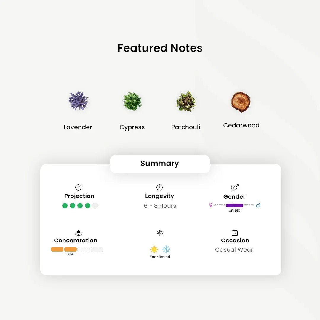 Gissah_Volt _Arabic_Fragrances_Middle_Eastern_Niche_Rare_Scents