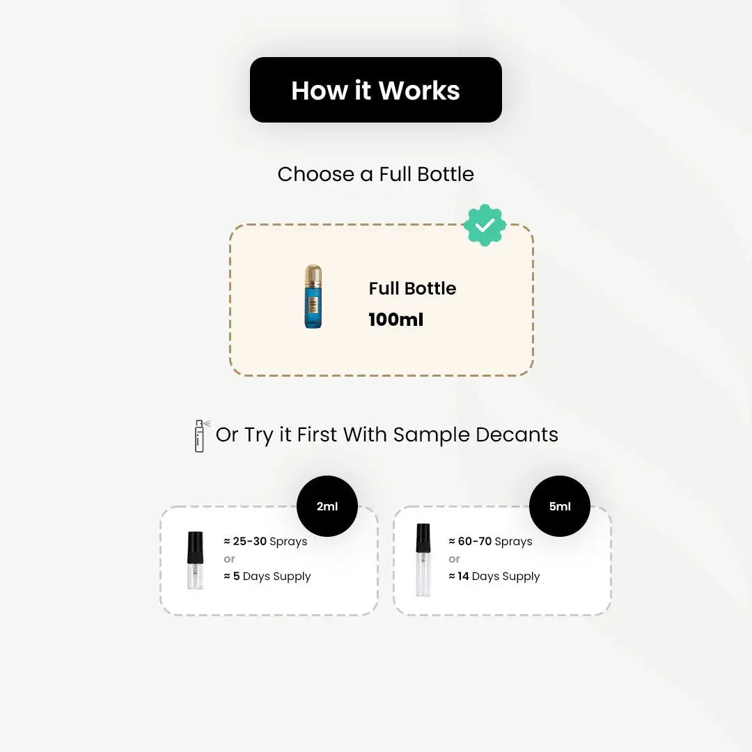 Ibrahim Al Qurashi_Spanish Tobacco _Arabic_Fragrances_Middle_Eastern_Niche_Rare_Scents