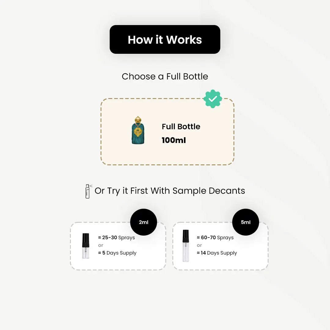 Osmanli Oud_Safiye The Pure _Arabic_Fragrances_Middle_Eastern_Niche_Rare_Scents