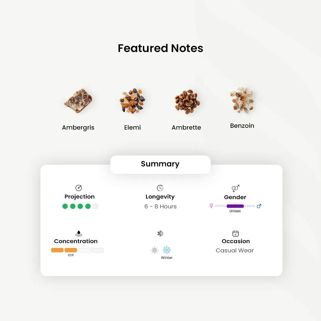 Deep Ocean Amber Sospiro